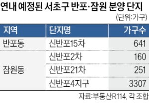'3세대 반포시대' 개막…재건축 2만가구 공급