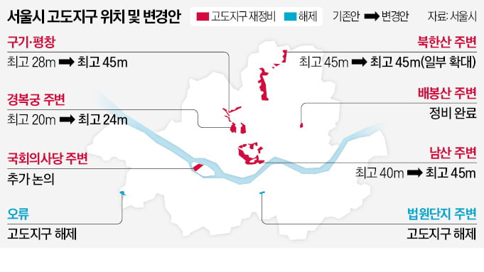 남산주변도 15층…서울 스카이라인 바뀐다