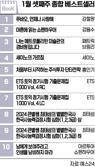 [책마을] 요즘 서점가 꽉 잡고 있는 판다 푸바오와 쇼펜하우어