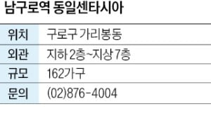 남구로역 동일센타시아, 남구로역 바로 앞에 '중도금 무이자'