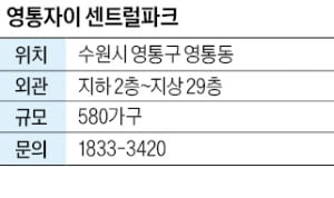 영통자이 센트럴파크, 영통지역 9년 만의 새 아파트…모두 84㎡