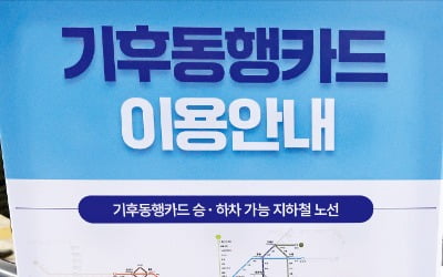 [포토] 대중교통 무제한…‘기후동행카지노사이트’ 27일부터 시행