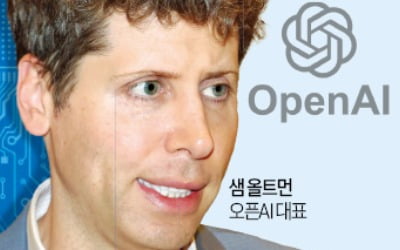샘 올트먼, 삼성·SK와 'AI 반도체 동맹' 맺나
