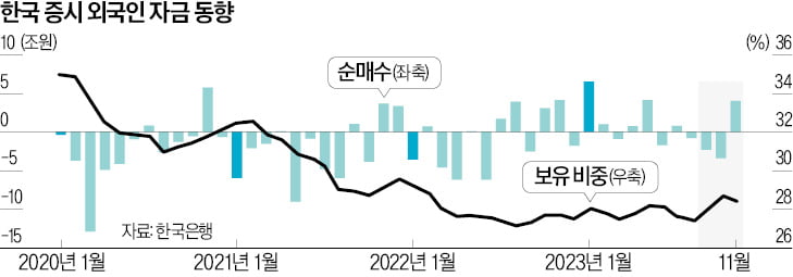 중국 '헬리콥터 벤'式 증시부양…홍콩 ELS 손실, 회복될까? [한상춘의 국제경제 읽기] 