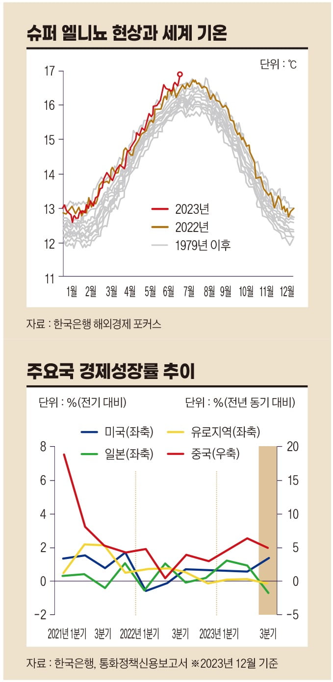 그래픽=정다운 디자이너