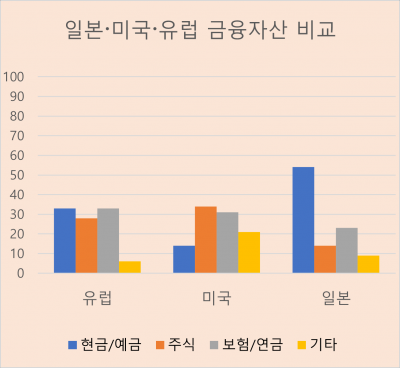 일본은 왜 현금을 숭상하는가? (上) [최정봉의 일본 관광객이 물었다]