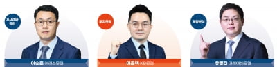 최고의 '투자 길잡이'...베스트 애널리스트는 누구? [2023 하반기 베스트 애널리스트]