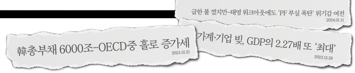 ‘1위·세계 유일’ 오른 한국 부채...데드라인 넘었다[2024 부채리포트①]