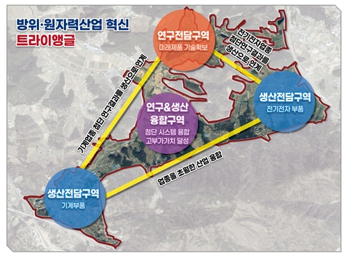 [창원산단 50년] ② 스마트 산단으로…'국가산단 2.0'과 시너지 기대(끝)