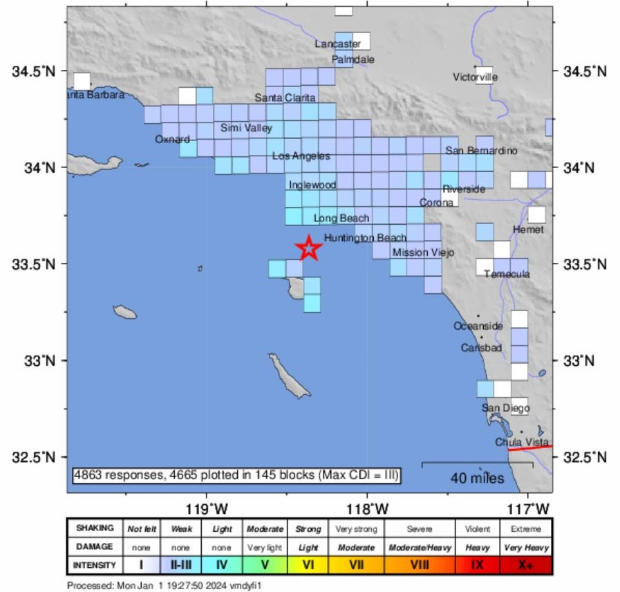 새해 아침 美 LA 해안에 규모 4.1 지진…"일본 지진 관련 없어"(종합)