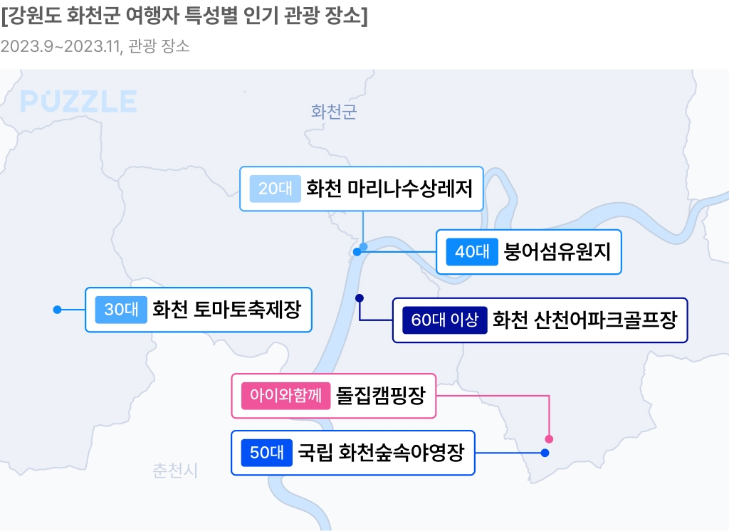 [#핫플콕콕] 여름은 토마토, 겨울엔 산천어…강원 축제 일번지 화천