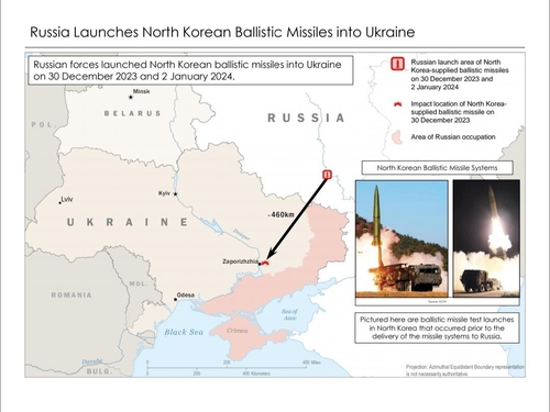 대남위협 北 단거리탄도미사일, 러시아에 의해 '실전 테스트'(종합)