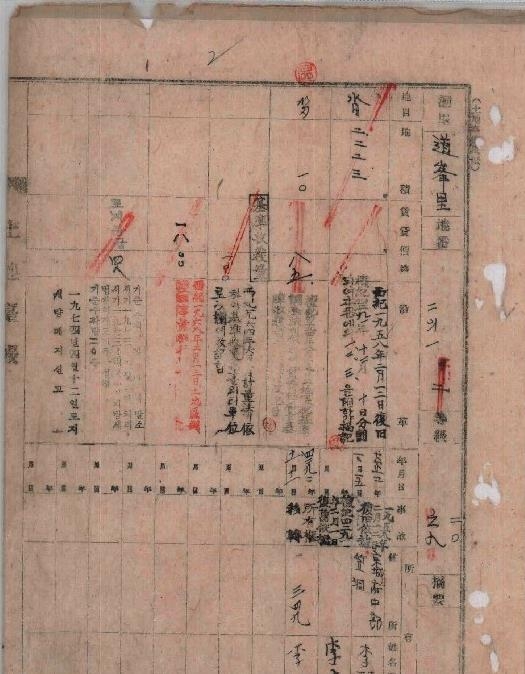 도봉구, 옛 토지대장 한글로 변환해 첫 발급서비스