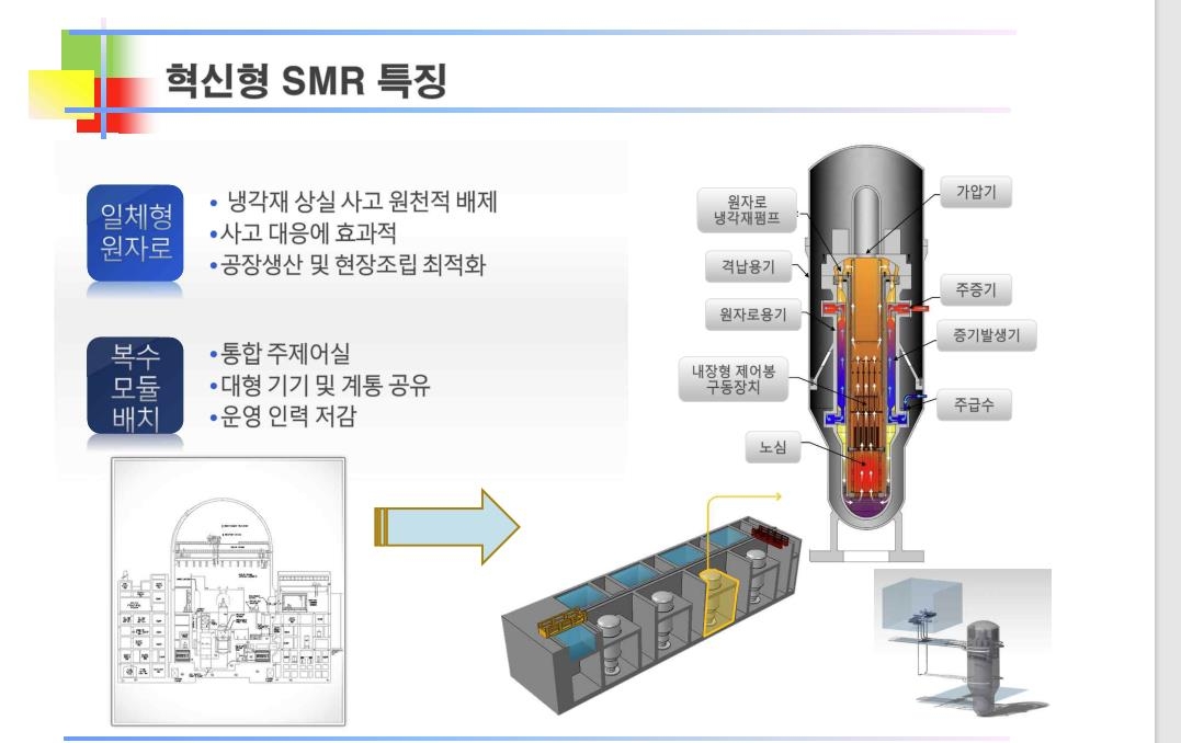 "한국, 2030년대 소형모듈원전 분야 '톱3' 달성 목표"