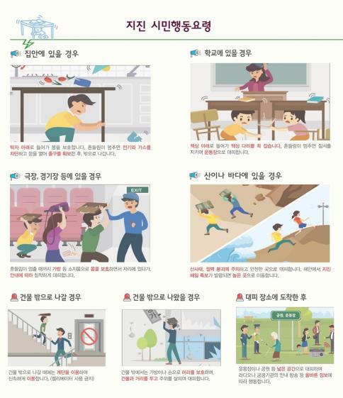 서울시, 2030년까지 주요 공공시설물 내진율 100% 완료