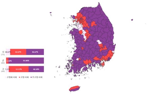 '늙어가는 한국'…70대 이상 인구, 20대보다 많아졌다