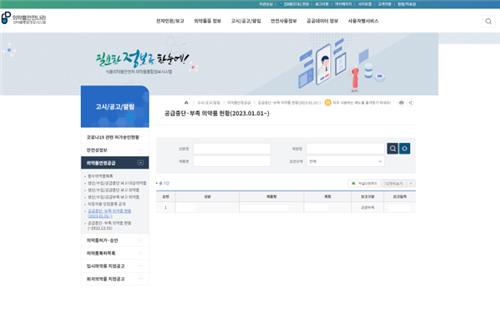 식약처 "업체 제공 의약품 공급중단·부족 정보 즉시 공개"