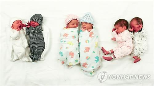 "임신 전 체질량지수 높은 여성, 쌍둥이 출산율 높다"