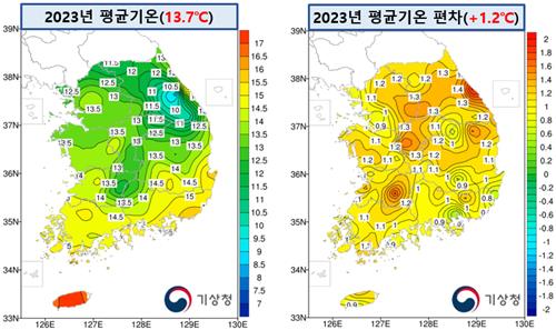 작년 한국도 지구도, 육지도 바다도 모두 '뜨거웠다'