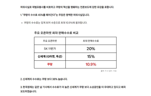 11번가, 쿠팡 공정위에 신고…'수수료율 왜곡' 논란(종합2보)