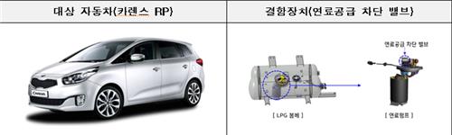 르노·기아 등 3개사 10만4천120대 자발적 시정조치