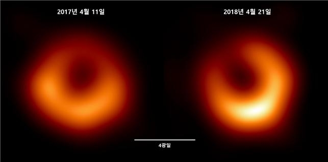 5천400만 광년 떨어진 M87 블랙홀 '고리 구조 밝기 변화' 관측
