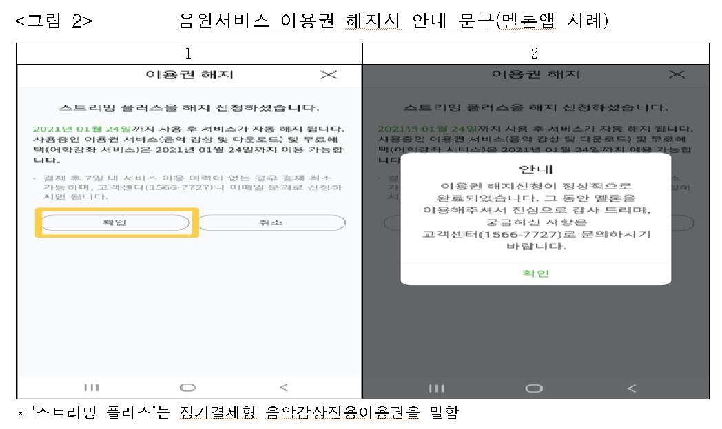 '멜론 음원서비스 중도해지 기능' 숨긴 카카오…과징금 1억원