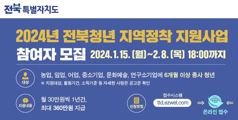 전북자치도, 청년 위해 '지역정착 수당' 최대 360만원 지원