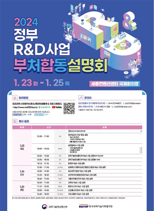 23일부터 세종서 정부 R&D 사업 부처 합동 설명회