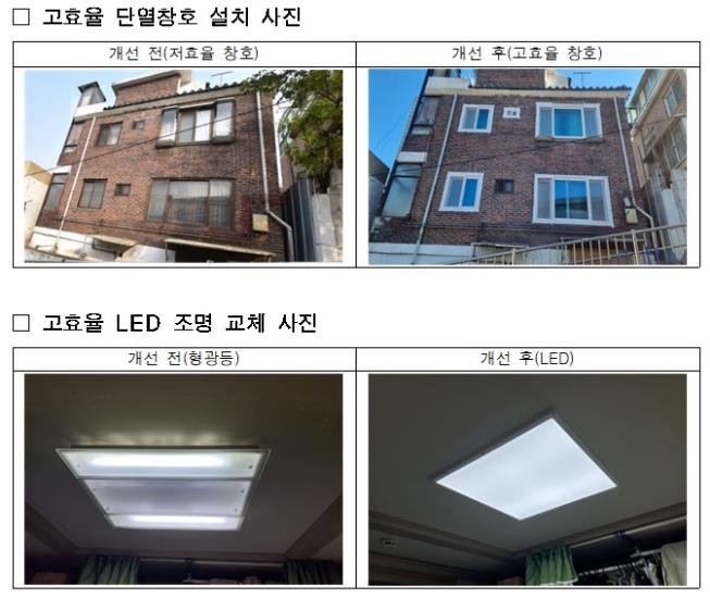 '노후주택에 새 빛을'…서울시, 단열 창호·LED조명 교체 지원
