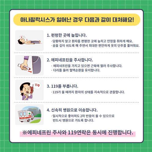 성인 5명중 1명은 알레르기 비염 진단…아토피 10년새 갑절로 ↑