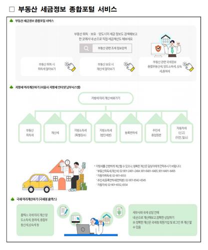 강북구, 부동산 세금정보 종합포털 서비스