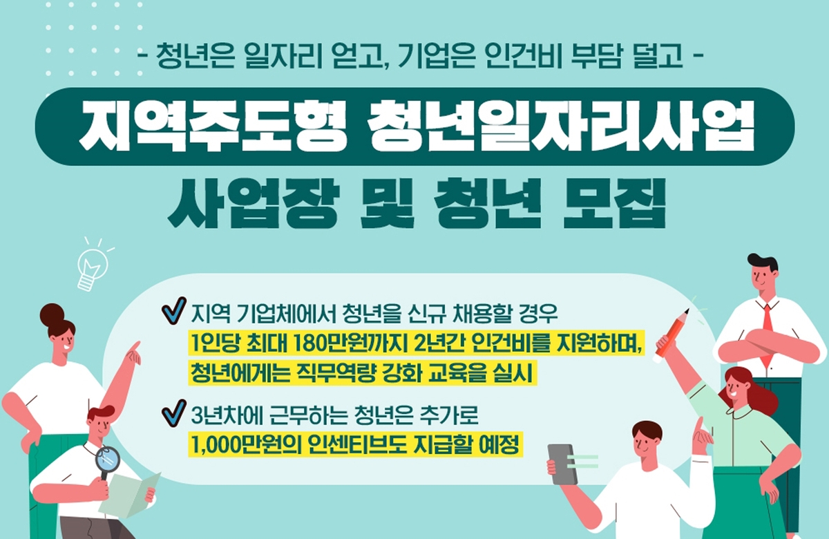 영월군, 양질의 일자리 창출로 지방소멸 위기 극복한다