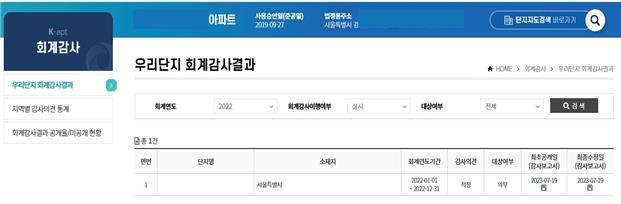 부동산원 "외부회계감사 공개하는 공동주택 단지 확대"