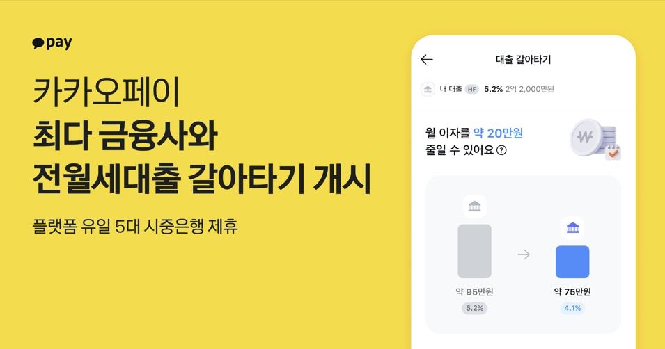 카카오·네이버페이 등 핀테크, 전월세 대출 갈아타기 개시