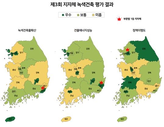 녹색건축 최우수 지자체는 부산·울산·서울