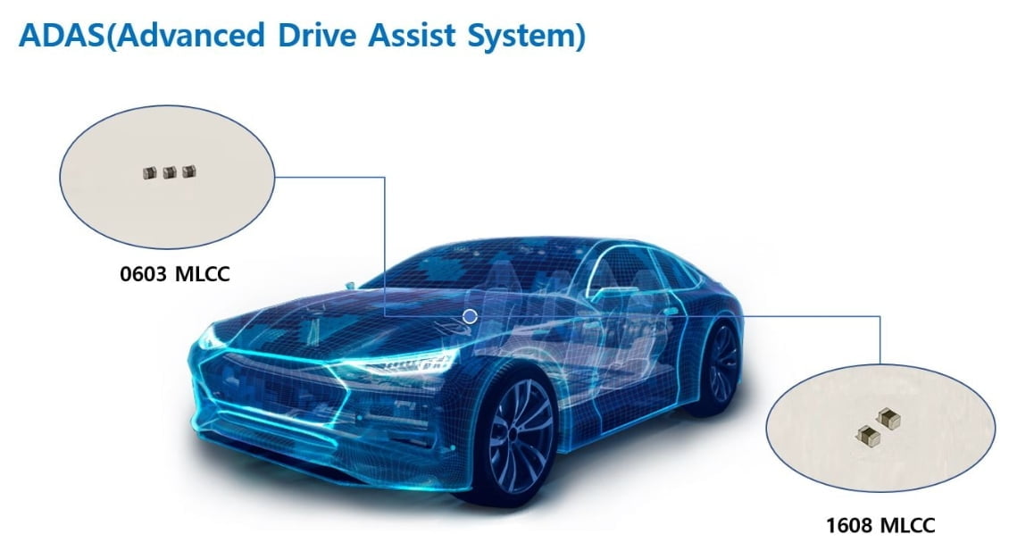 삼성전기, 세계 최고용량 자율주행 MLCC 개발