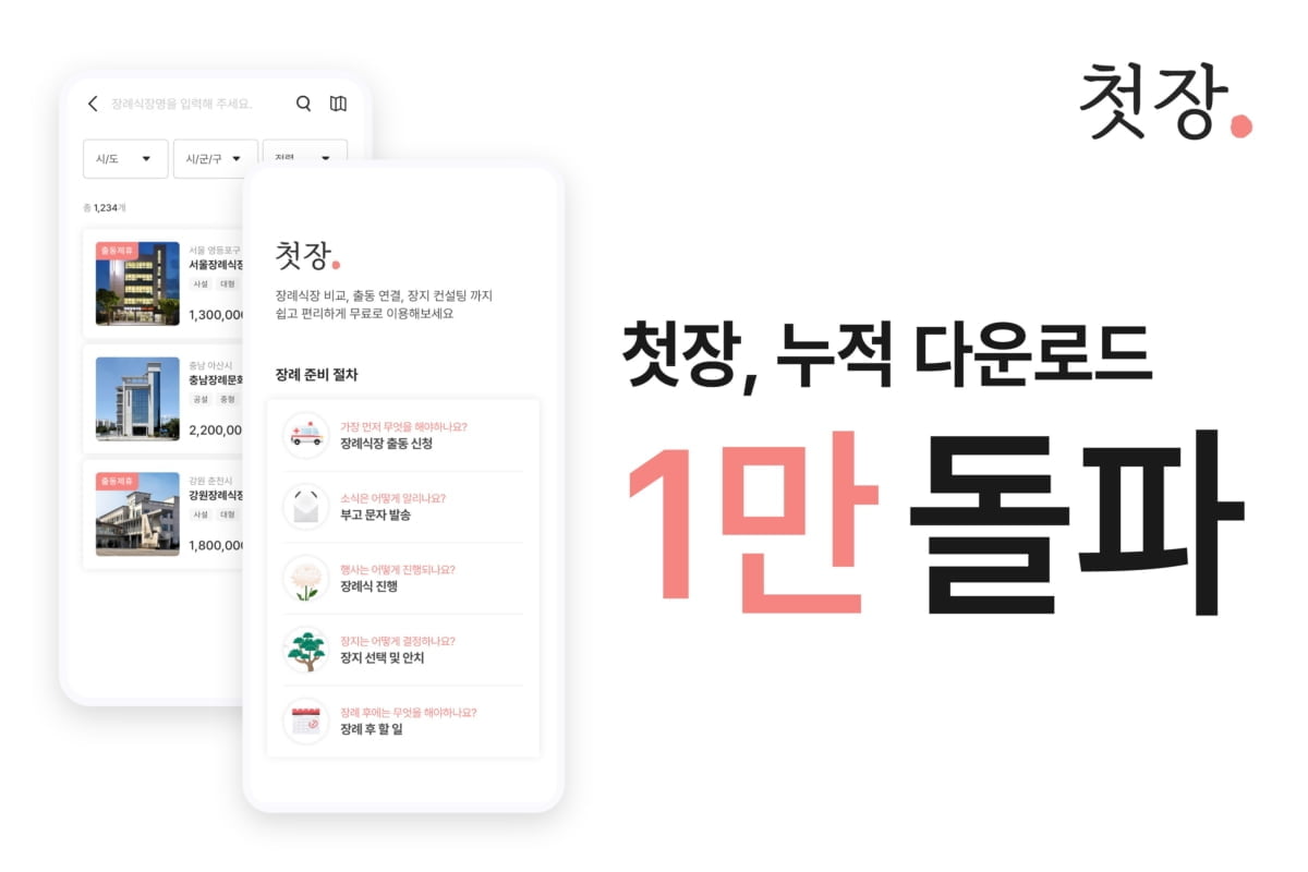 교원그룹 "장례종합플랫폼 '첫장' 누적 다운로드 1만 돌파"