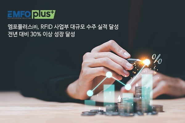 엠포플러스, 2023년 RFID 사업부 매출 30% 이상 성장