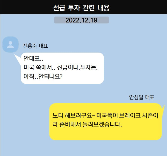 「フィフティ·フィフティ論争」ザ·ギバス、不当取引進行？ 虚偽の事実」