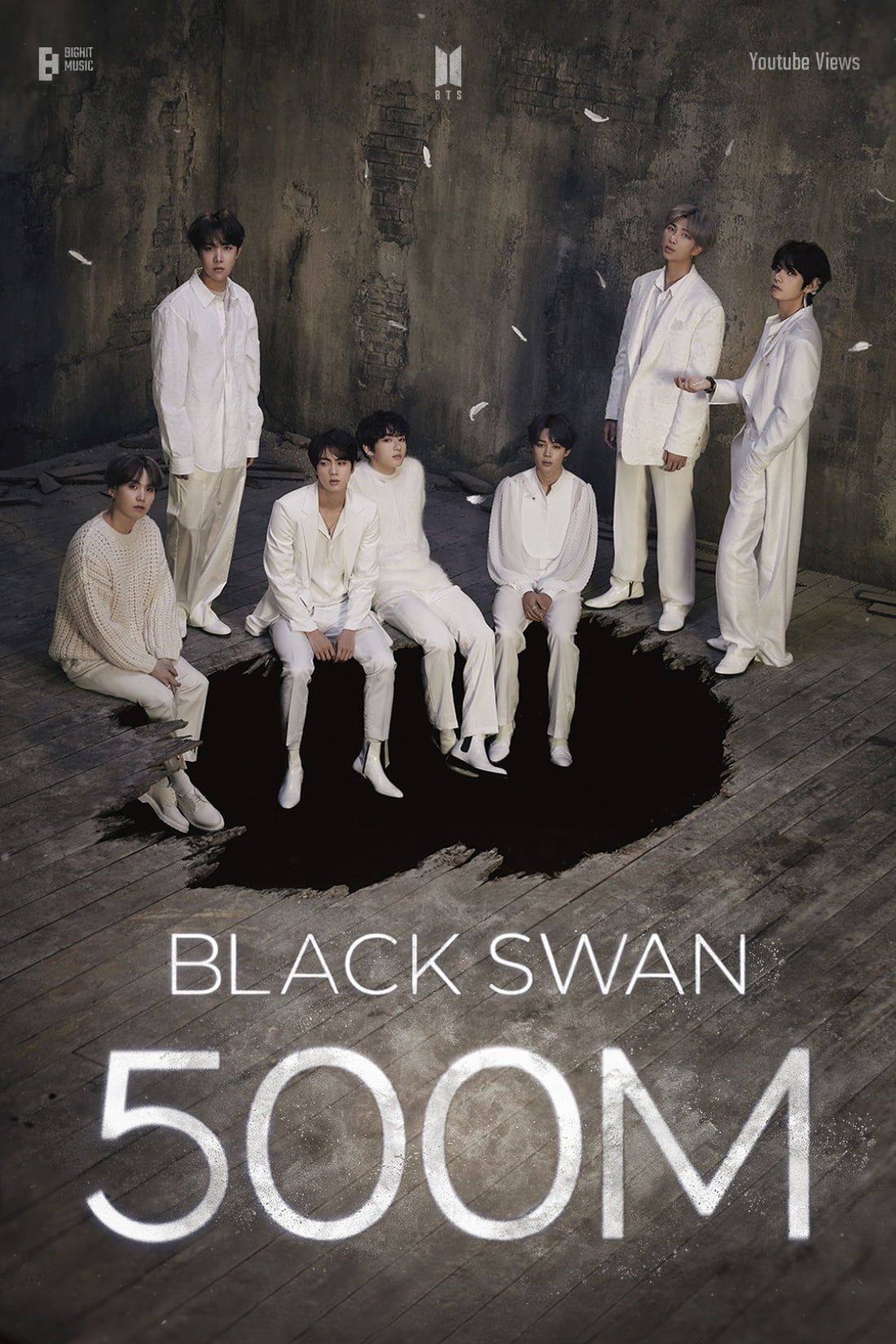BTS, 'Black Swan' MV exceeds 500 million views... 17th in total