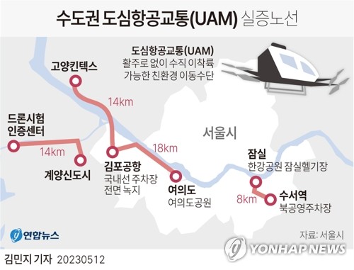 철새도래지와 겹치는 드론택시 실증사업 노선…'조류 충돌' 우려