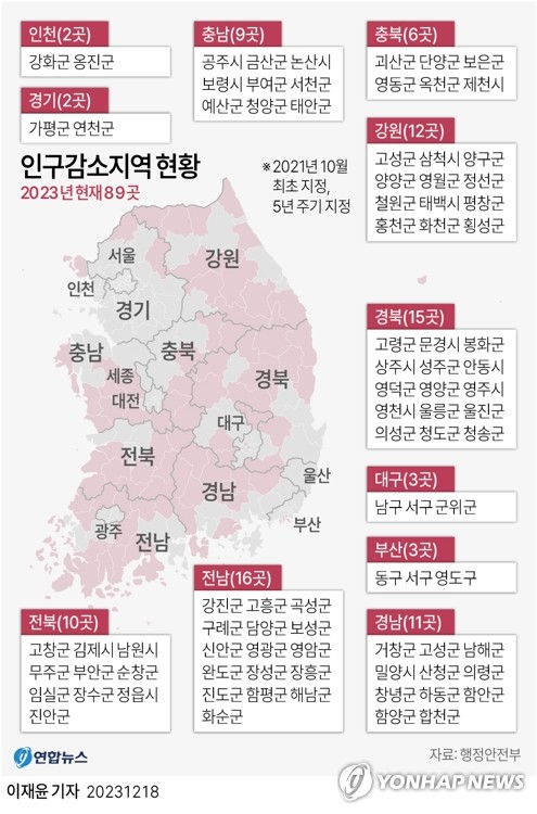 건설·투자규제 풀어 역동경제 '물꼬'…내수·PF 관리 총력