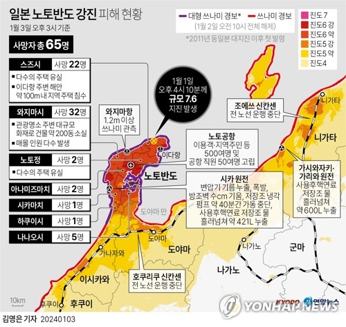 日노토강진 사망자 최소 73명…"붕괴건물 등서 구조요청 130건"(종합2보)