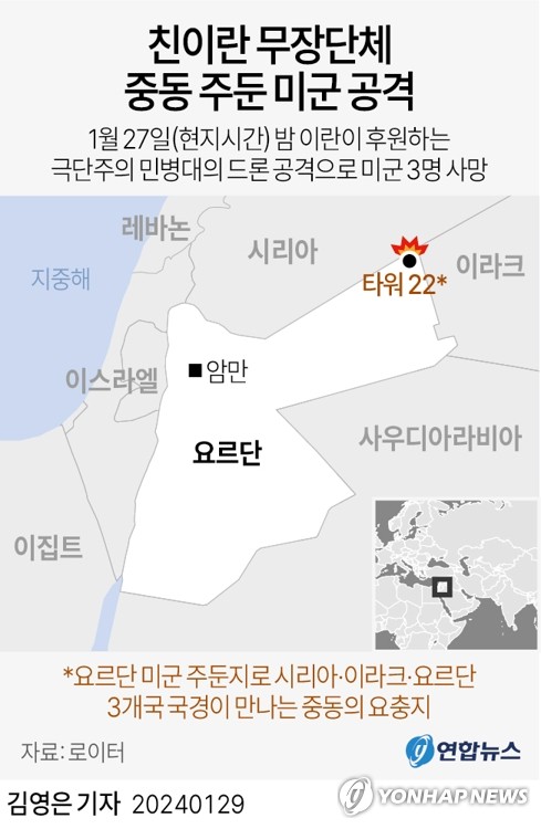 가자전쟁 후 미군 첫 공습 사망…중동 확전 기로 몰린 바이든