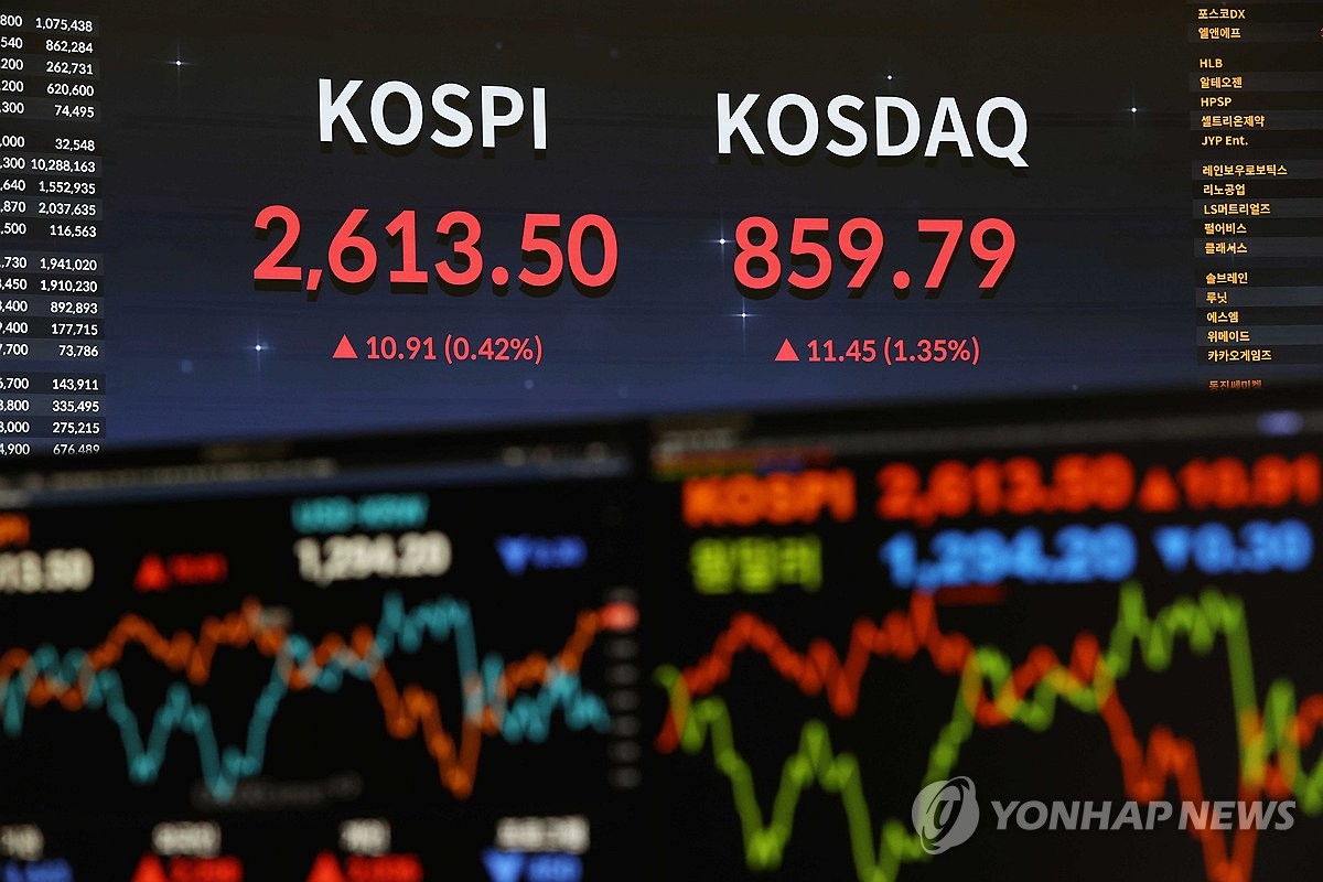 증권가, 1월 코스피 밴드 2,500∼2,760…"숨고르기 국면"