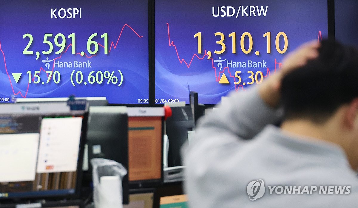 코스피, FOMC 의사록 실망감에 2,600선 깨져…이틀째 하락(종합)