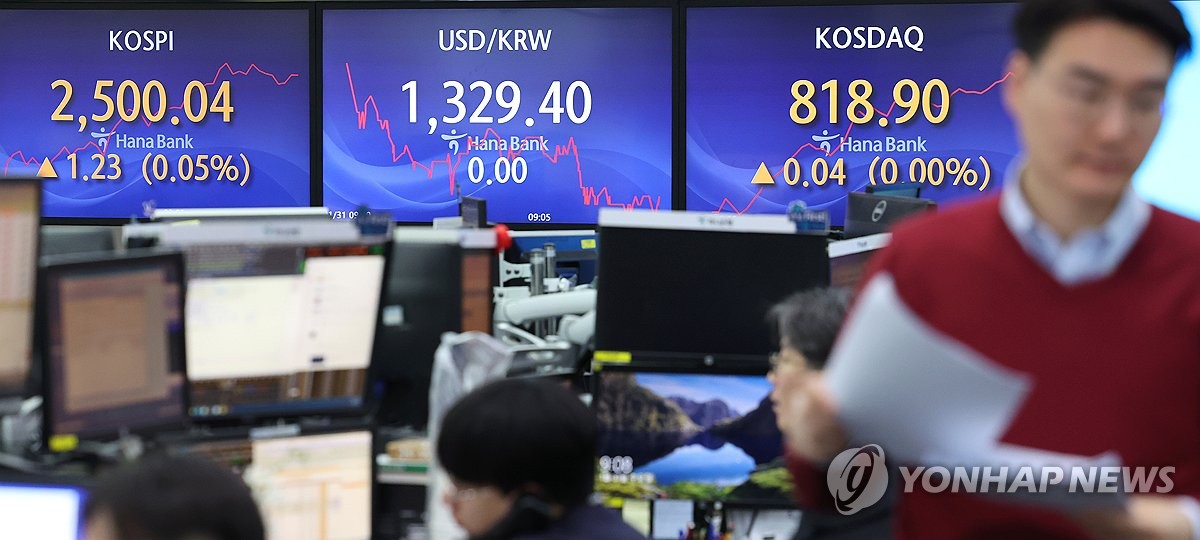 코스피, 美 FOMC 경계감 속 약보합…기관 매도 우위(종합)