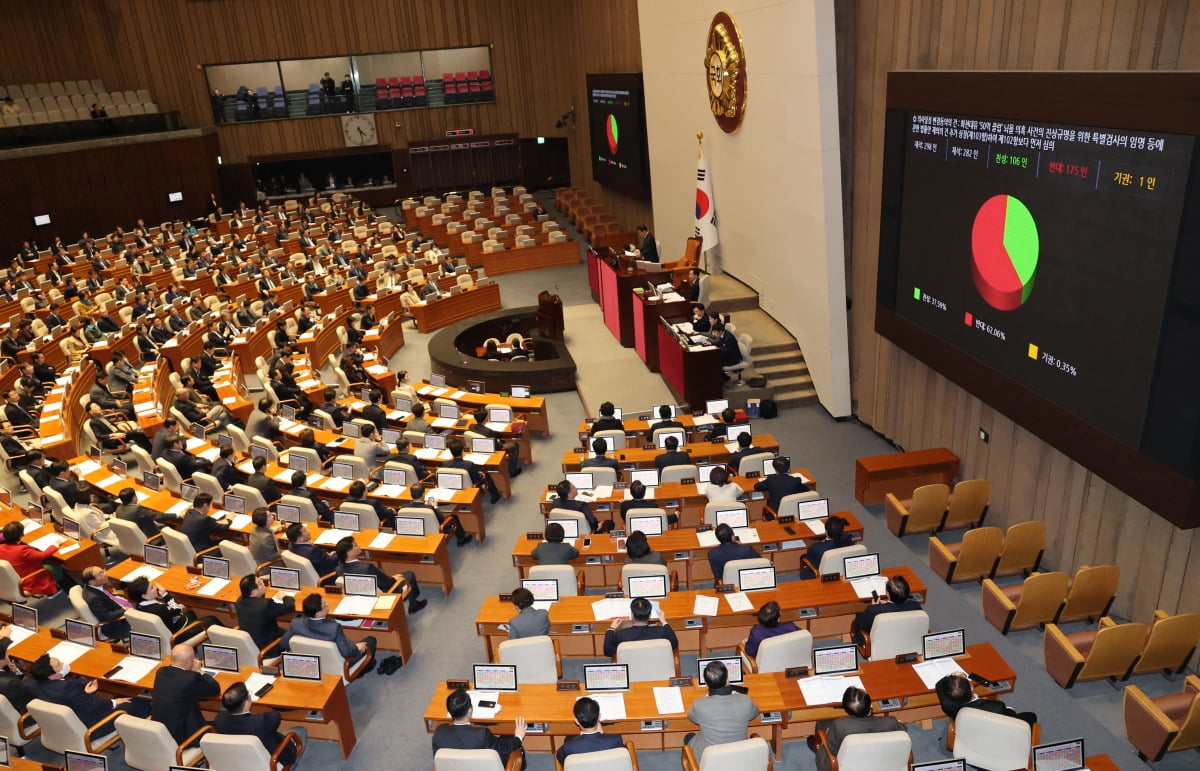 9일 국회 본회의장. / 사진=연합뉴스