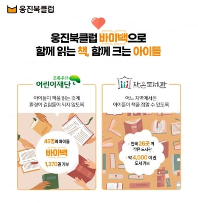 웅진씽크빅, 바이백으로 회수한 전집 4천여권 작은도서관에 기부